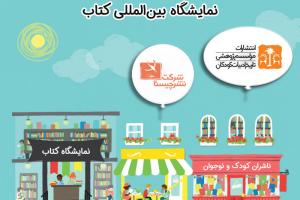 نشر چیستا و انتشارات موسسه پژوهشی تاریخ ادبیات کودکان در سی و دومین نمایشگاه بین‌المللی کتاب تهران
