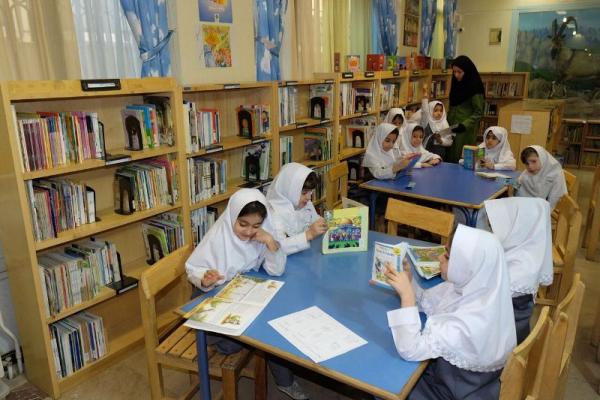 پژوهش در دبستان: گام‌های نخست برای پرورش جست‌وجوگری