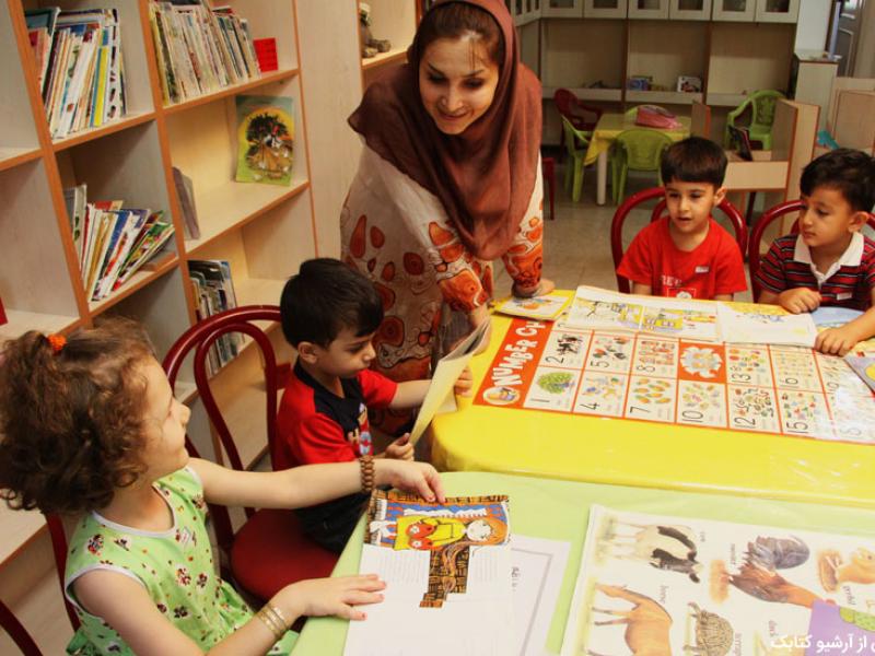 کودکان چگونه کتابخوان می شوند (گزارشی برای ریشه یابی علت کتاب نخوانی)