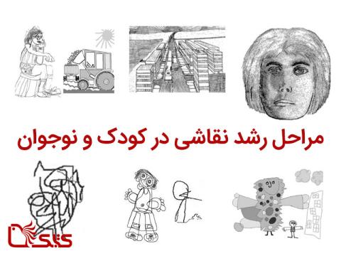 مراحل رشد نقاشی در کودک و نوجوان