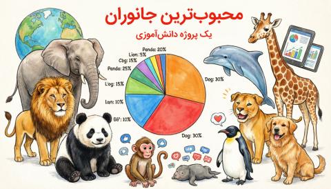 محبوب‌ترین جانوران؛ یک پروژه دانش‌آموزی