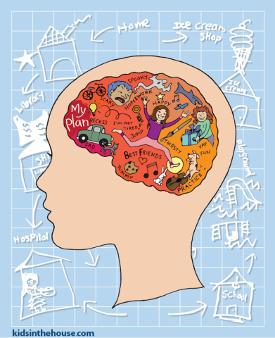 ضرورت پایش تکامل کودکان در سنین زیر ۵ سال