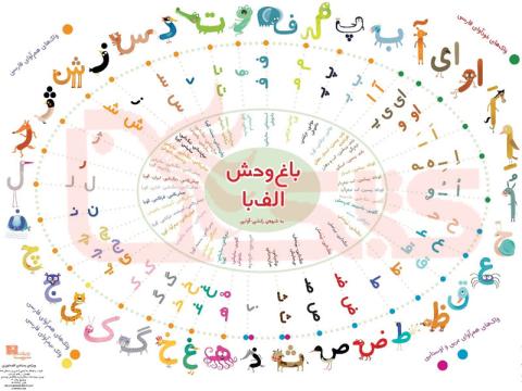 انگاره‌های الفبایی و نقش آن در غنی‌سازی سوادآموزی پایه