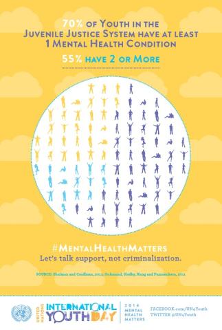 سلامت روان نوجوان، سلامت جامعه!