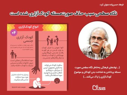 بحث مراقبت از بدن در آموزش رسمی نادیده گرفته شده است