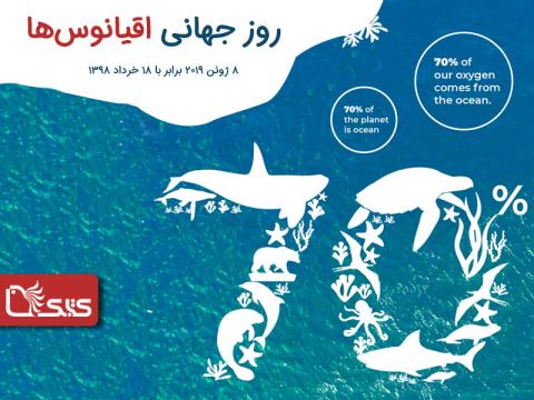 روز جهانی اقیانوس‌ها ۲۰۱۹