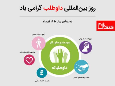 روز بین‌المللی داوطلب گرامی باد