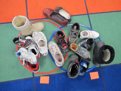 فعالیتی برای مهارت گروه بندی